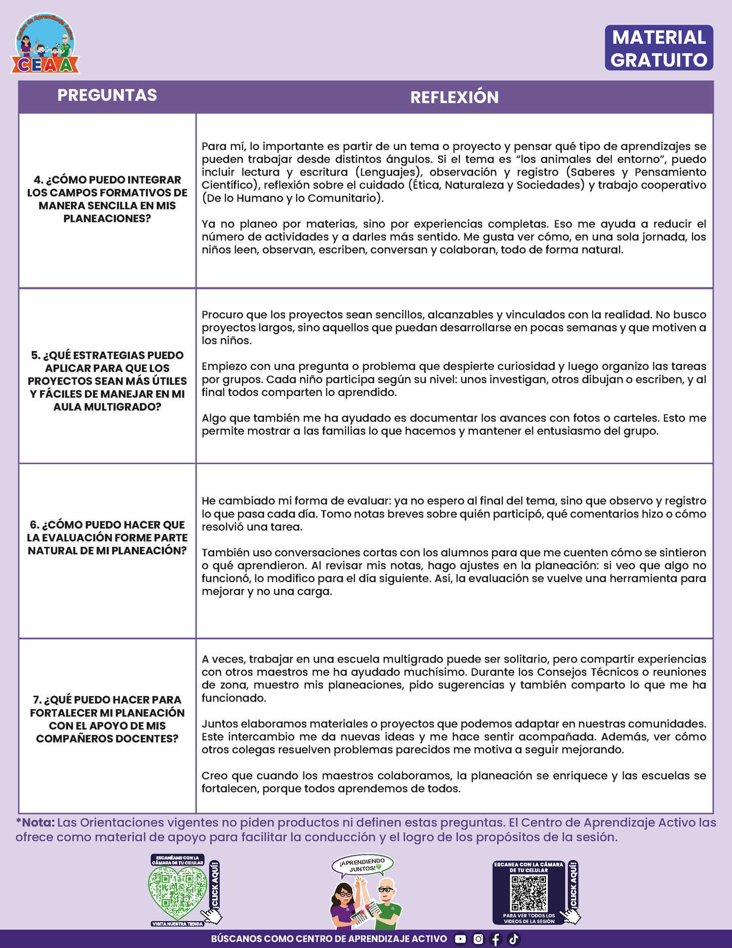 Formato de Productos CTE Multigrado Tema 2 en PDF