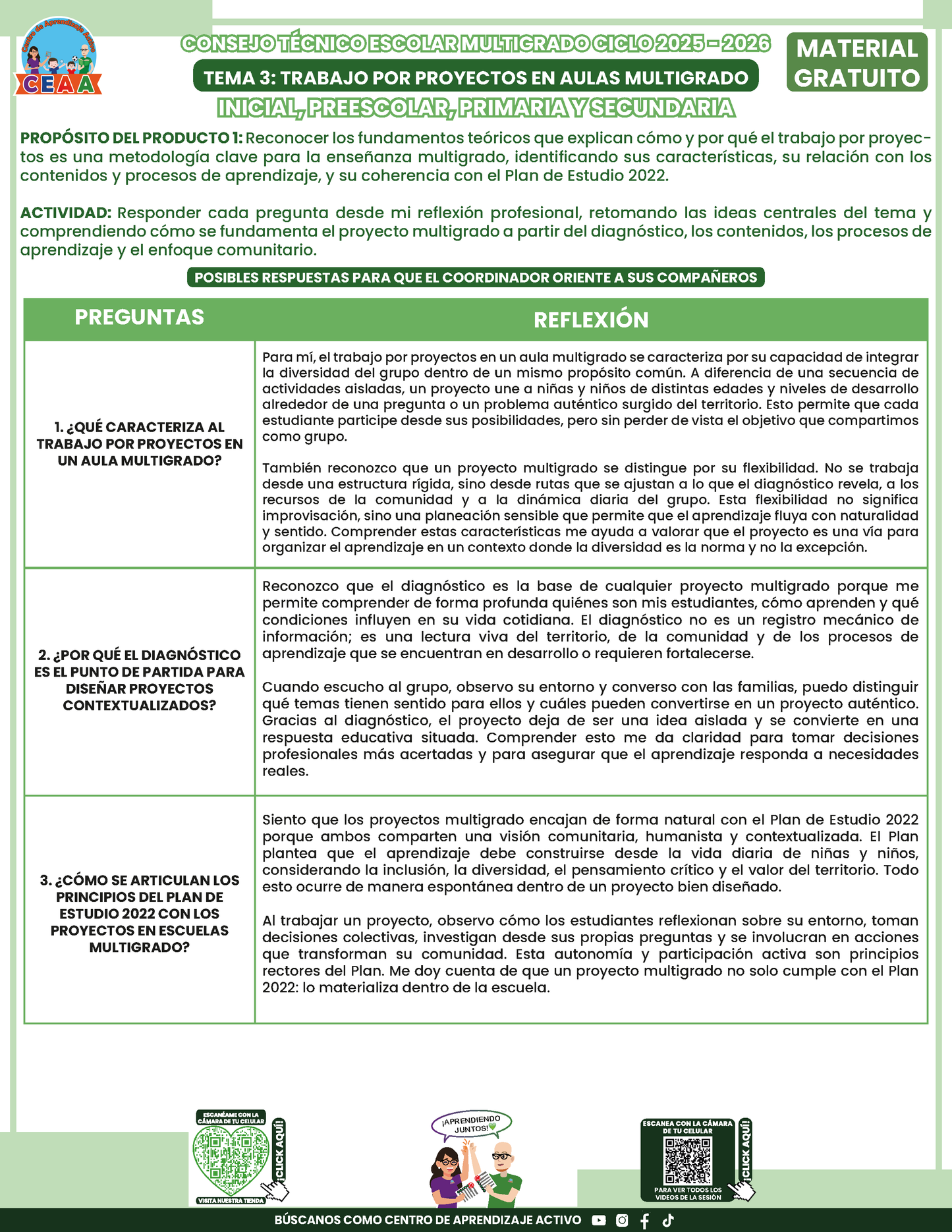 Formato de Productos CTE Multigrado Tema 3 en PDF