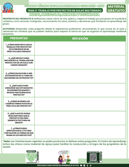 Formato de Productos CTE Multigrado Tema 3 en PDF