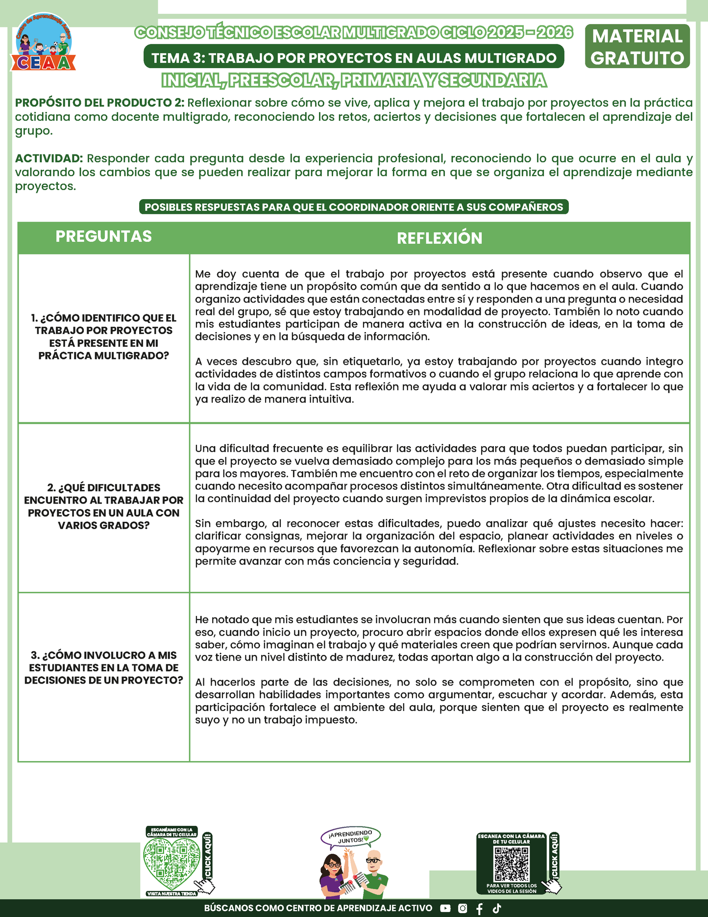 Formato de Productos CTE Multigrado Tema 3 en PDF
