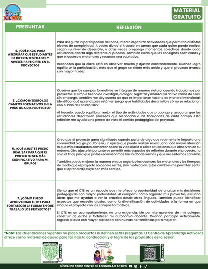 Formato de Productos CTE Multigrado Tema 3 en PDF