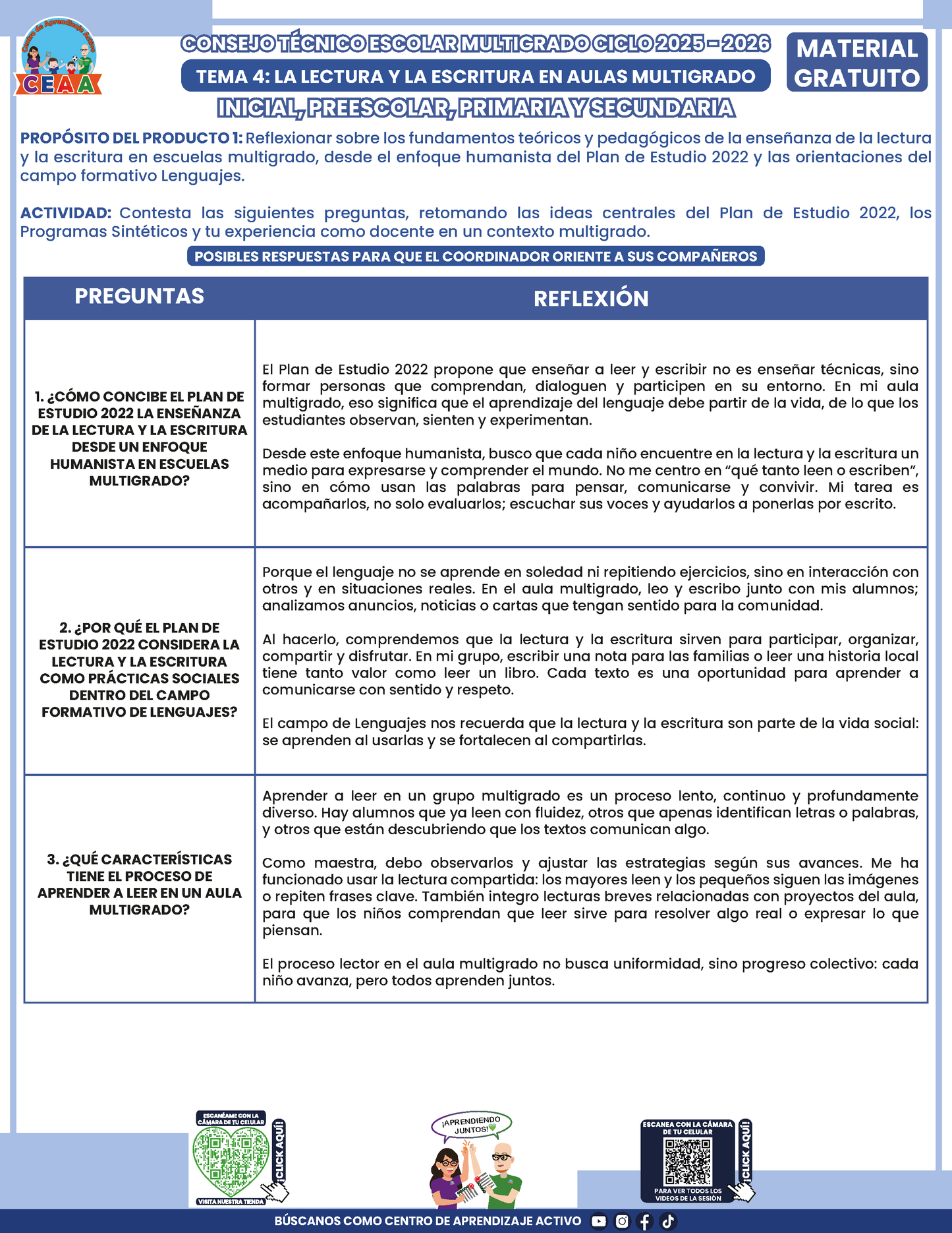 Formato de Productos CTE Multigrado Tema 4 en PDF