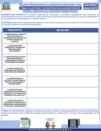 Formato de Productos CTE Multigrado Tema 4 en PDF