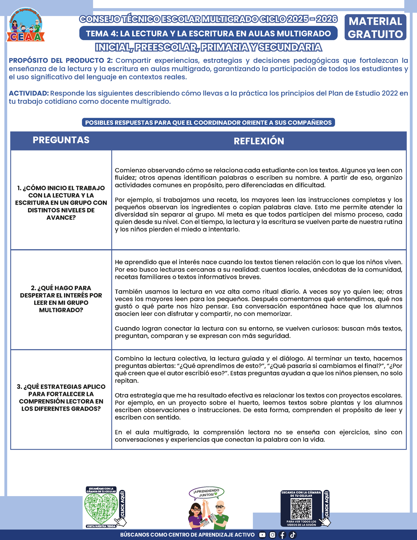 Formato de Productos CTE Multigrado Tema 4 en PDF