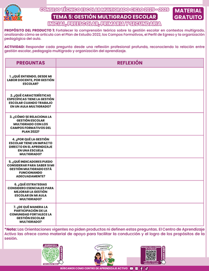 Formato de Productos CTE Multigrado Tema 5 en PDF