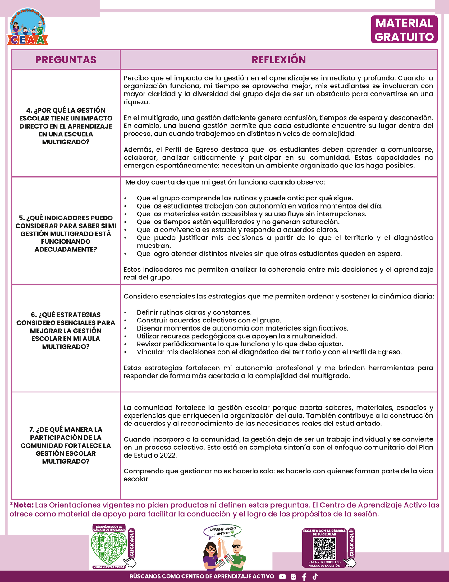 Formato de Productos CTE Multigrado Tema 5 en PDF