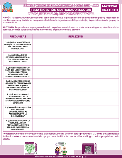 Formato de Productos CTE Multigrado Tema 5 en PDF
