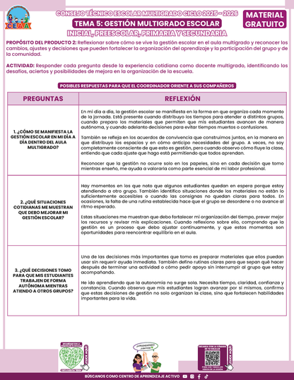 Formato de Productos CTE Multigrado Tema 5 en PDF