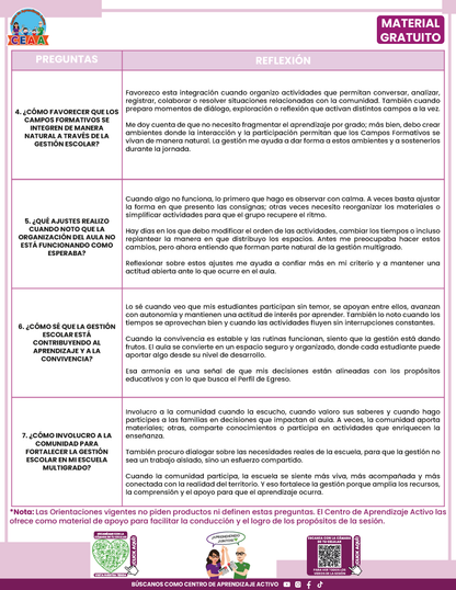 Formato de Productos CTE Multigrado Tema 5 en PDF