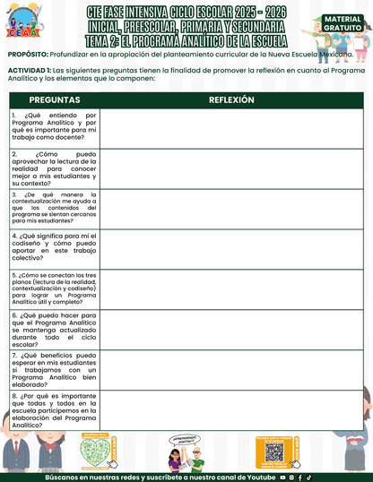 FORMATOS DE PRODUCTOS TEMA 2 FASE INTENSIVA 2025-2026 EN PDF