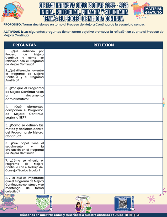 FORMATOS DE PRODUCTOS TEMA 3 FASE INTENSIVA 2025-2026 EN PDF