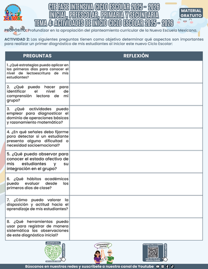 FORMATOS DE PRODUCTOS TEMA 4 FASE INTENSIVA 2025-2026 EN PDF