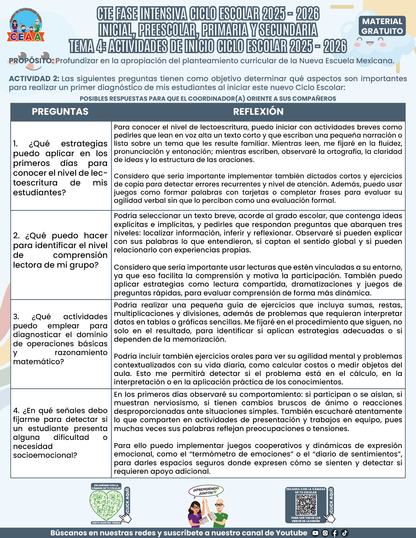 FORMATOS DE PRODUCTOS TEMA 4 FASE INTENSIVA 2025-2026 EN PDF