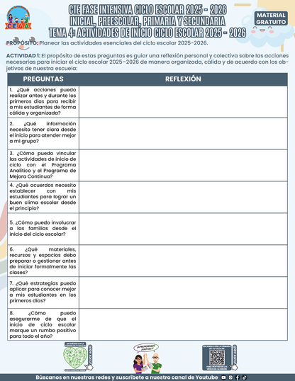 FORMATOS DE PRODUCTOS TEMA 4 FASE INTENSIVA 2025-2026 EN PDF