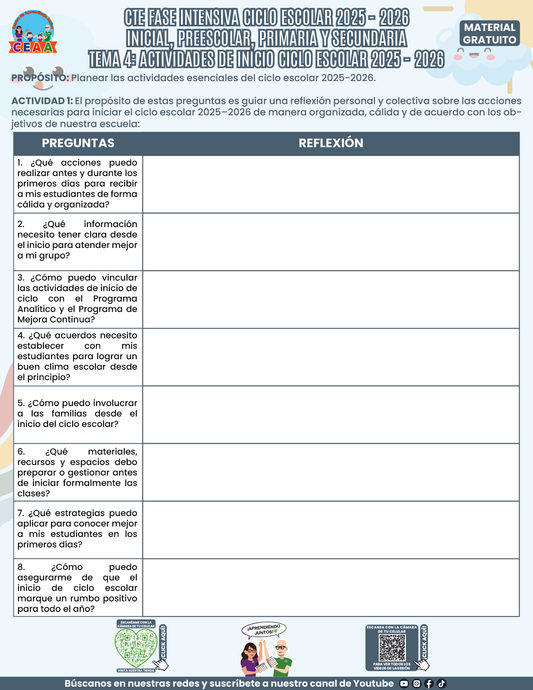 FORMATOS DE PRODUCTOS TEMA 4 FASE INTENSIVA 2025-2026 EN PDF