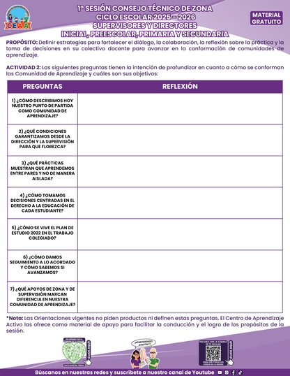Formatos de Producto CTE Sesión 1 Directores en PDF