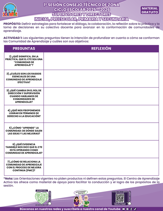 Formatos de Producto CTE Sesión 1 Directores en PDF