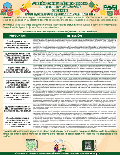 Formatos de Producto CTE Sesión 1 Maestros en PDF