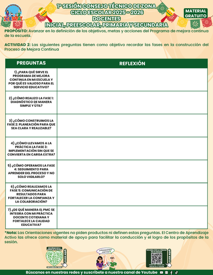 Formatos de Producto CTE Sesión 1 Maestros en PDF