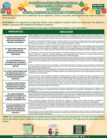 Formatos de Producto CTE Sesión 1 Maestros en PDF