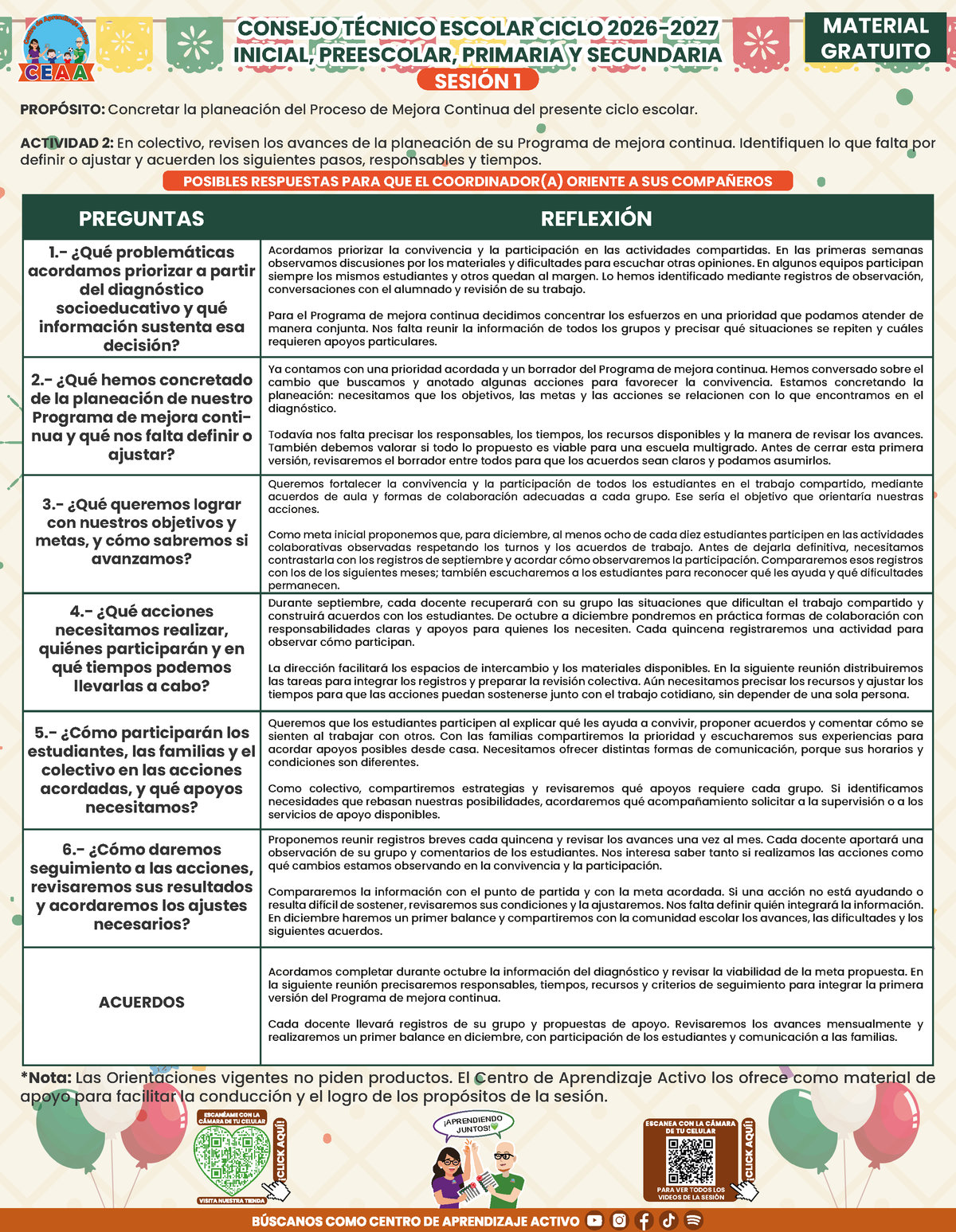 Formato de Productos para tu CTE Sesión 1 Septiembre 2026 en PDF
