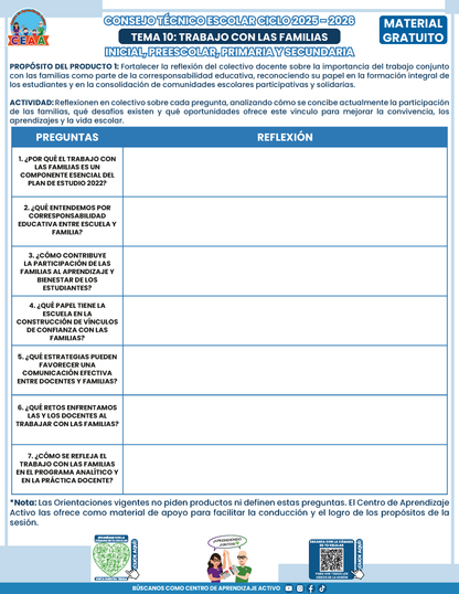Formato de Productos CTE: Tema 10 en PDF
