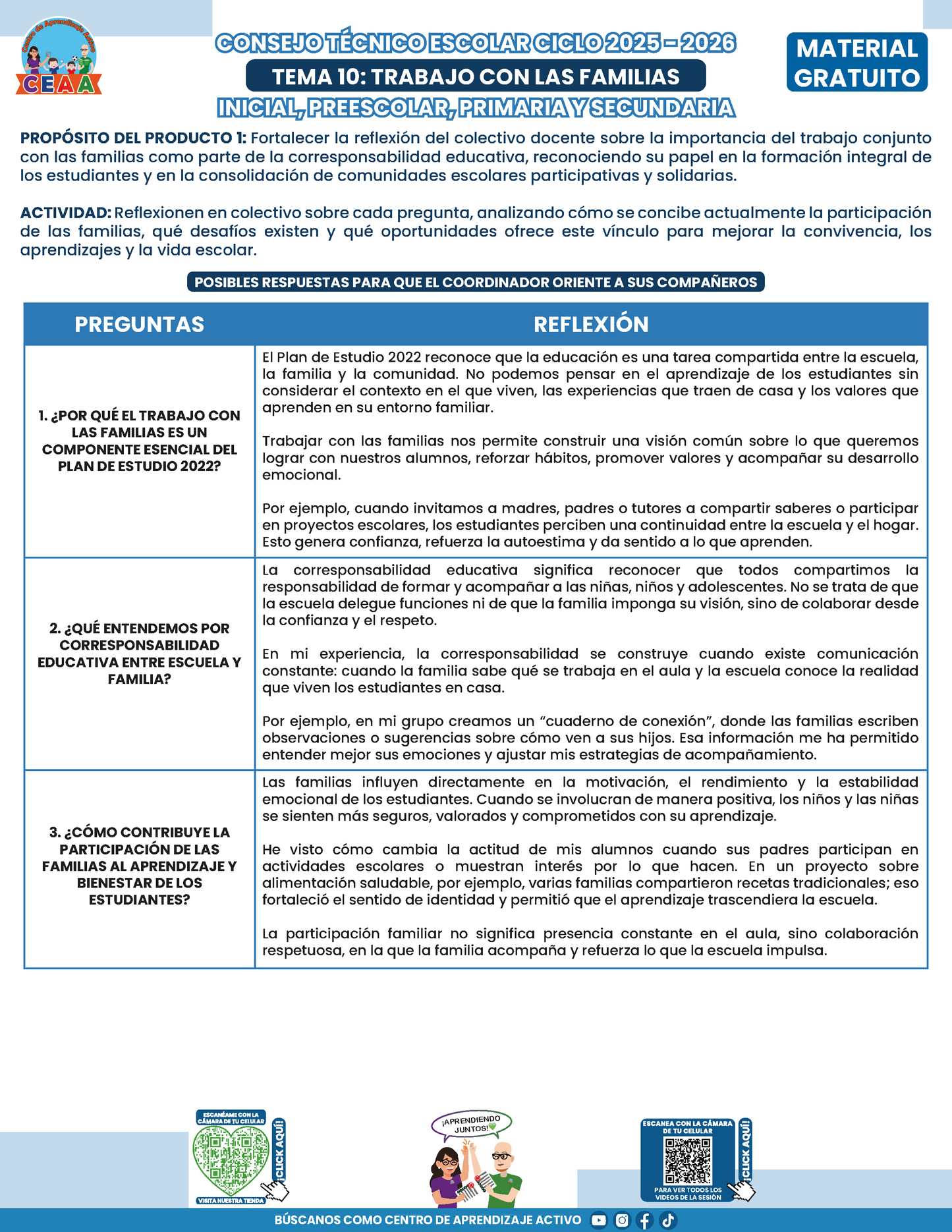 Formato de Productos CTE: Tema 10 en PDF
