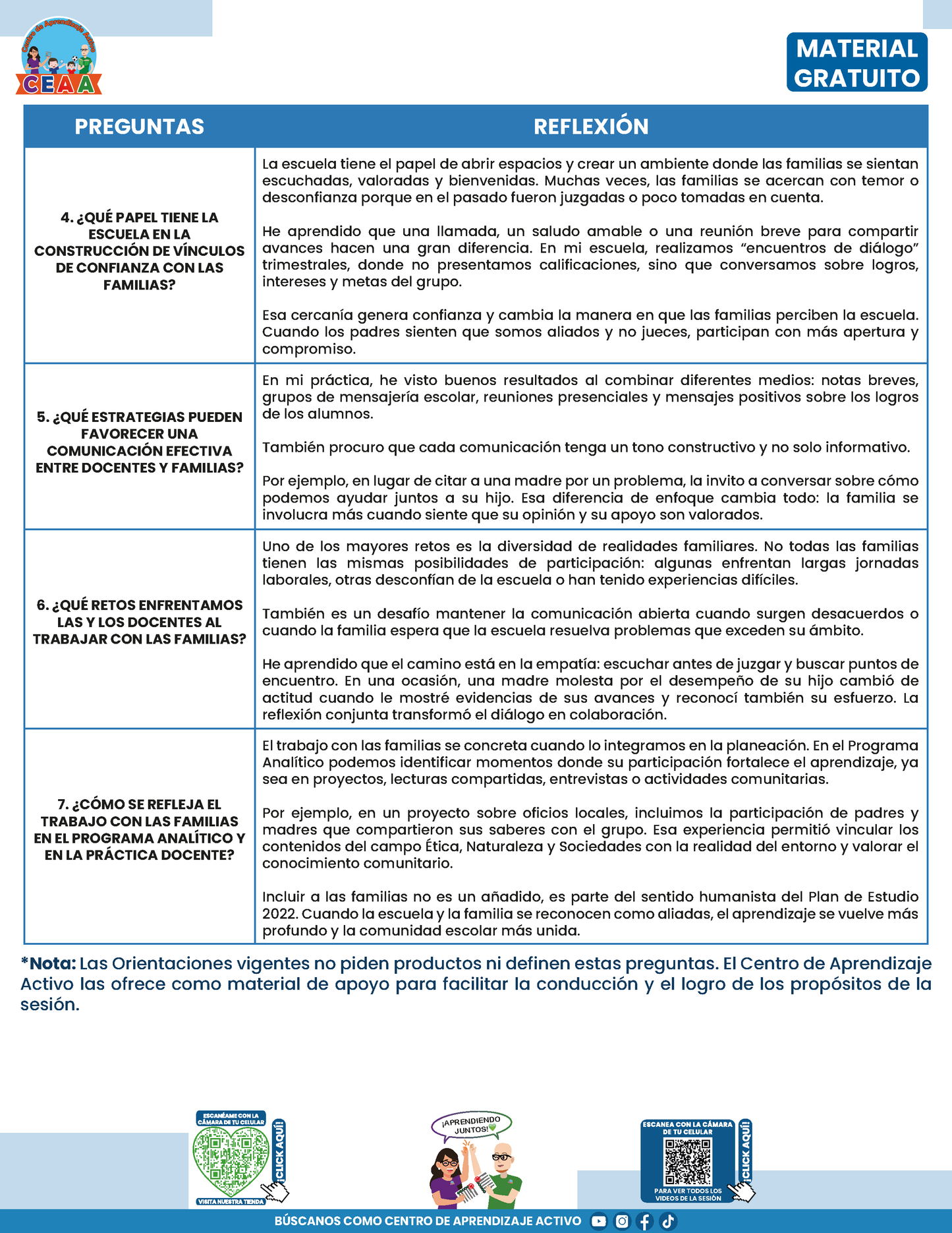 Formato de Productos CTE: Tema 10 en PDF