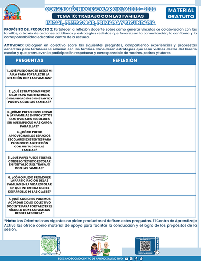 Formato de Productos CTE: Tema 10 en PDF