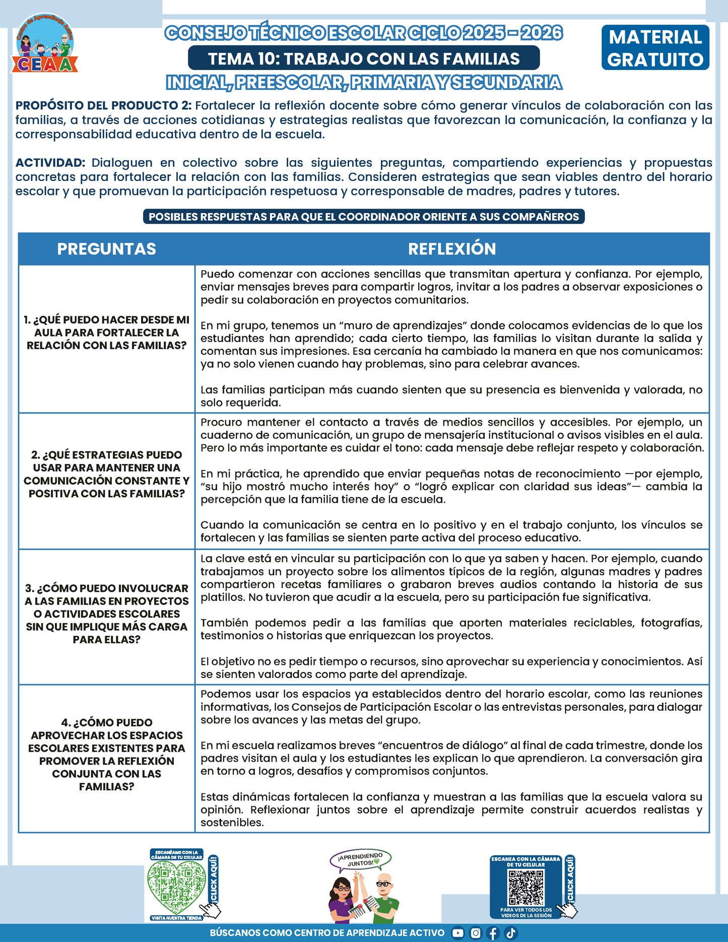 Formato de Productos CTE: Tema 10 en PDF