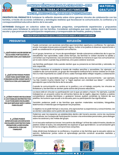 Formato de Productos CTE: Tema 10 en PDF