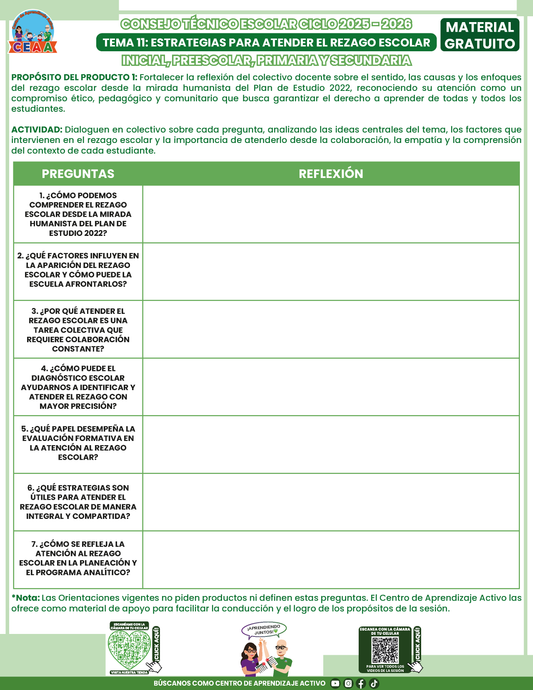 Formato de Productos CTE: Tema 11 en PDF