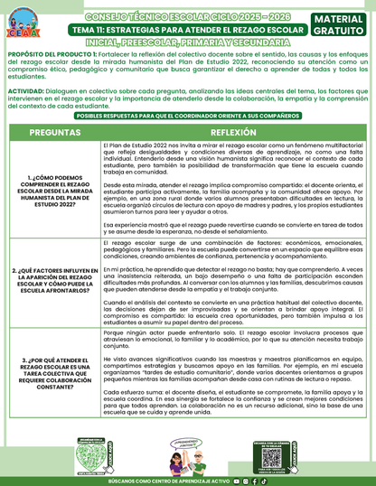 Formato de Productos CTE: Tema 11 en PDF