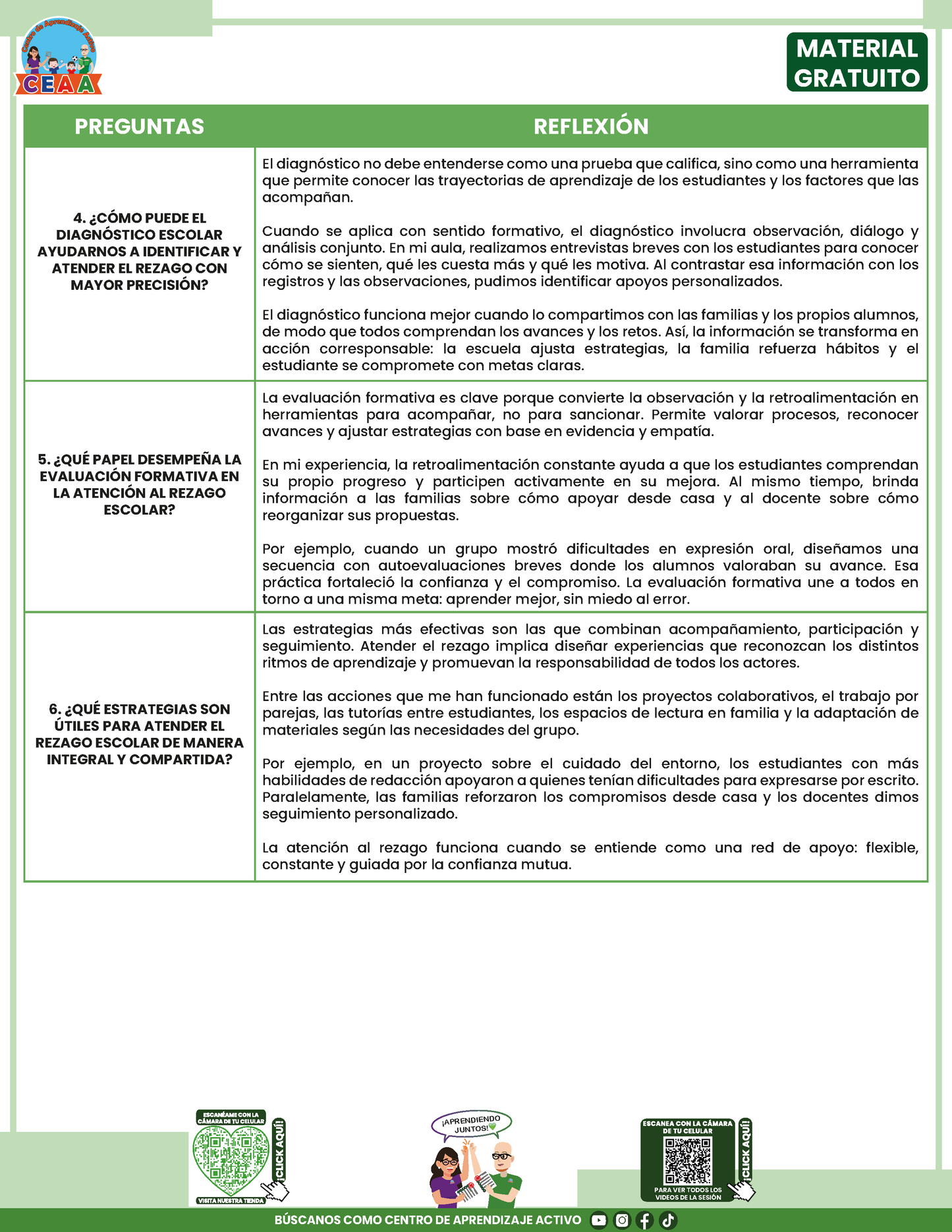 Formato de Productos CTE: Tema 11 en PDF