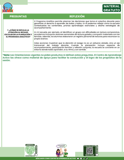 Formato de Productos CTE: Tema 11 en PDF