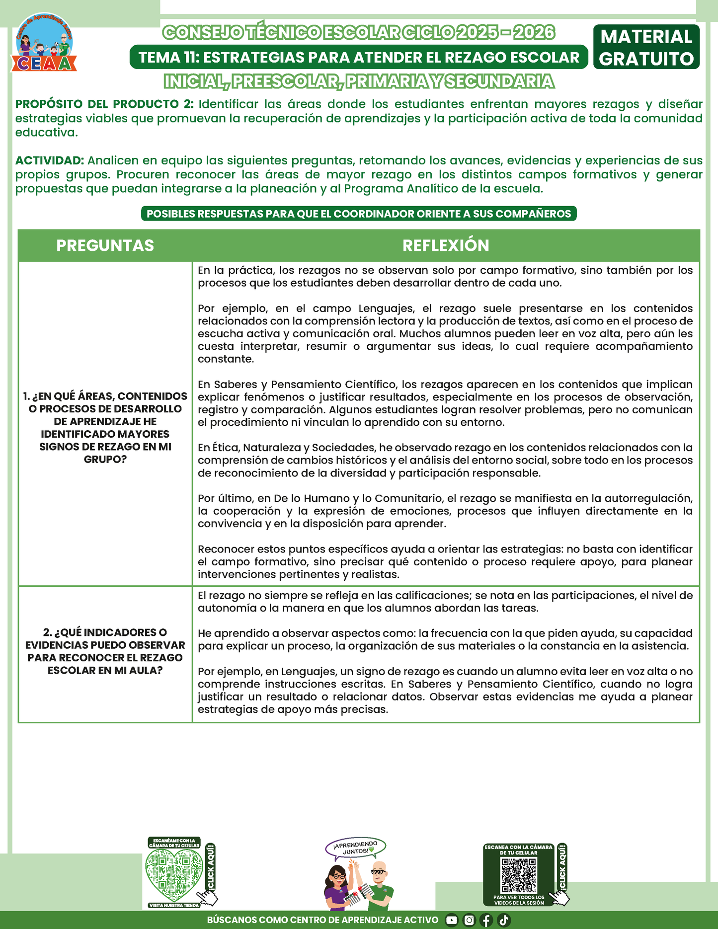 Formato de Productos CTE: Tema 11 en PDF