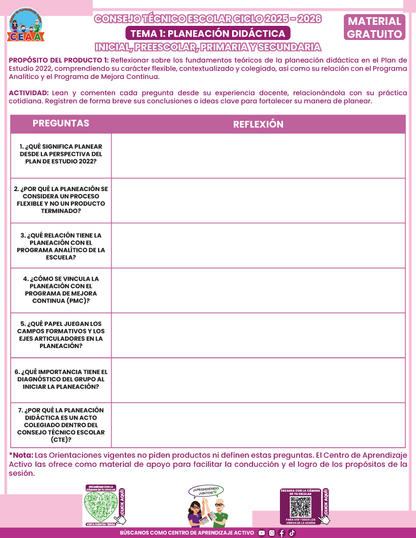 Formato de Productos CTE: Tema 1 en PDF