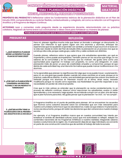 Formato de Productos CTE: Tema 1 en PDF