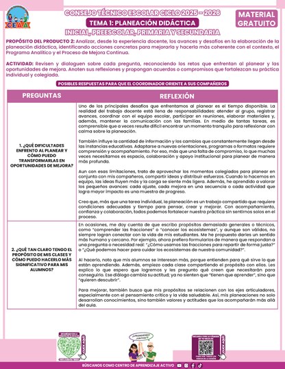 Formato de Productos CTE: Tema 1 en PDF