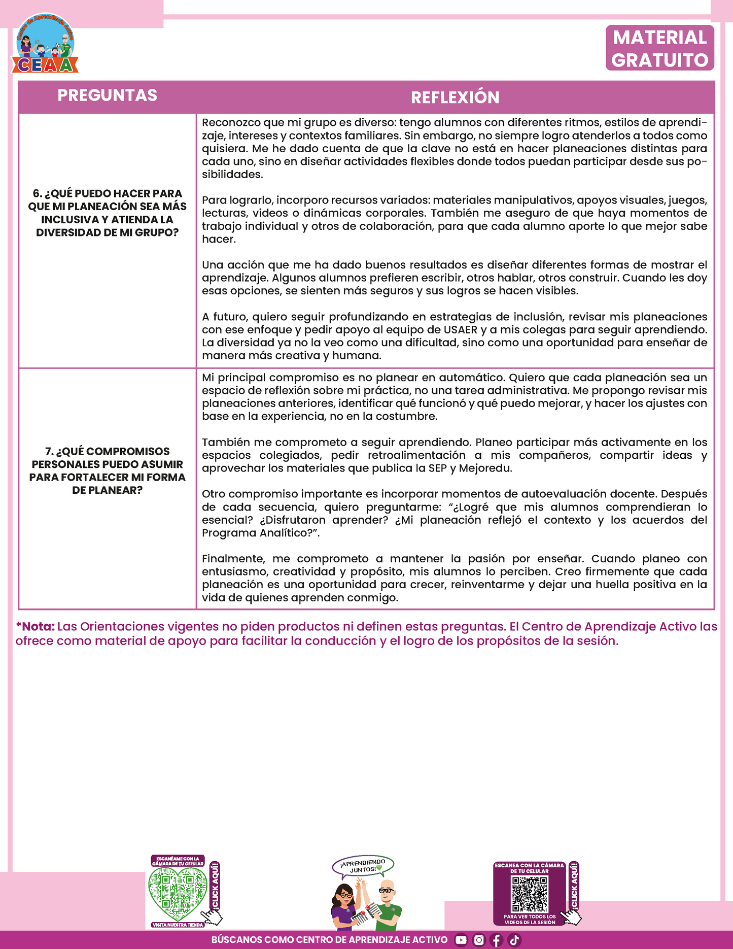 Formato de Productos CTE: Tema 1 en PDF