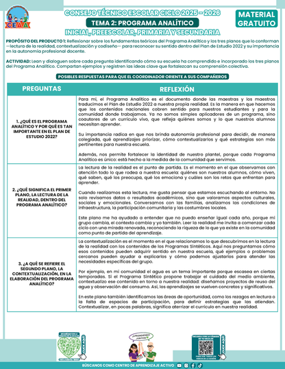Formato de Productos CTE: Tema 2 en PDF