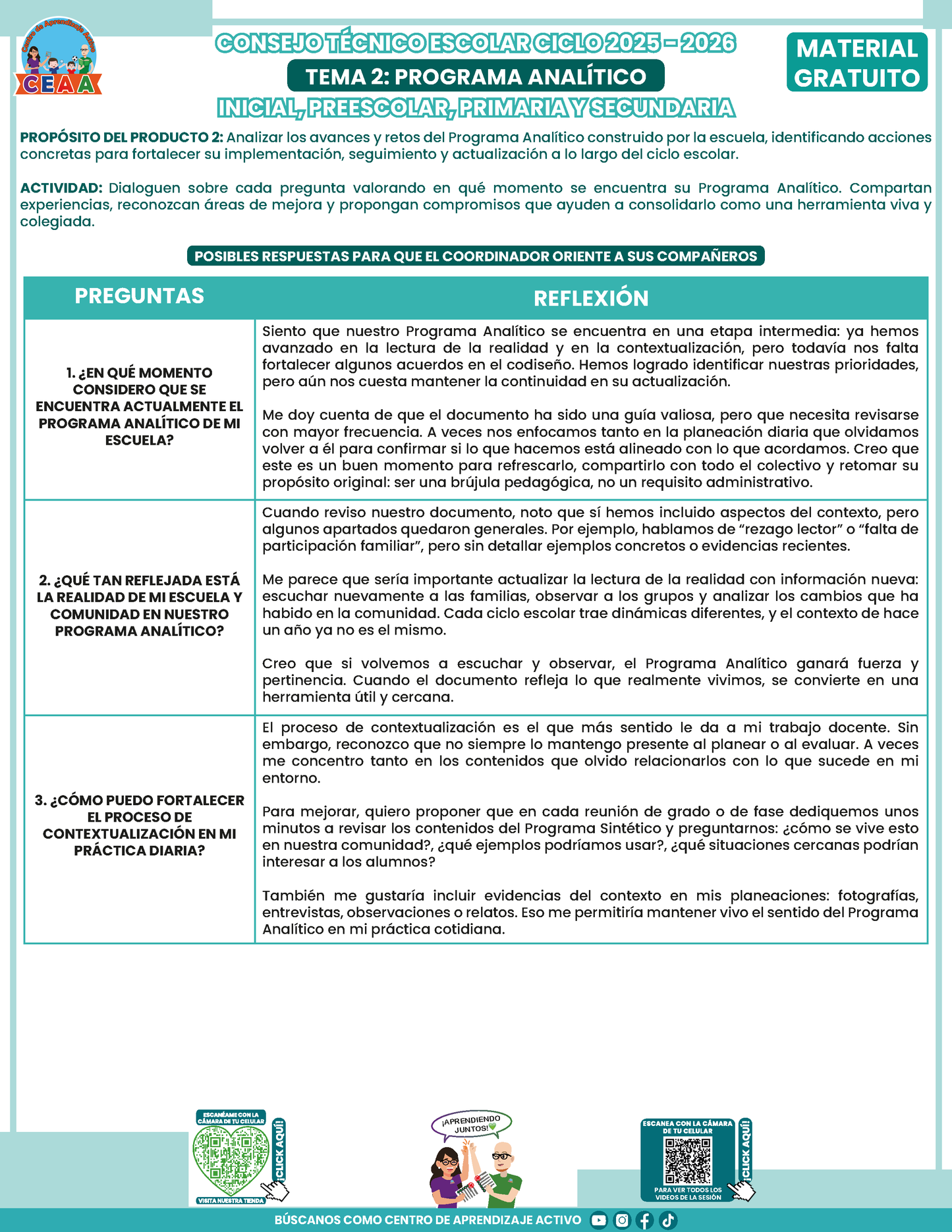 Formato de Productos CTE: Tema 2 en PDF