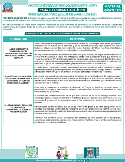 Formato de Productos CTE: Tema 2 en PDF