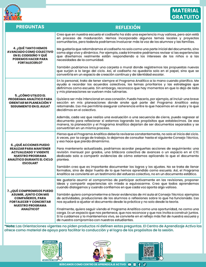 Formato de Productos CTE: Tema 2 en PDF