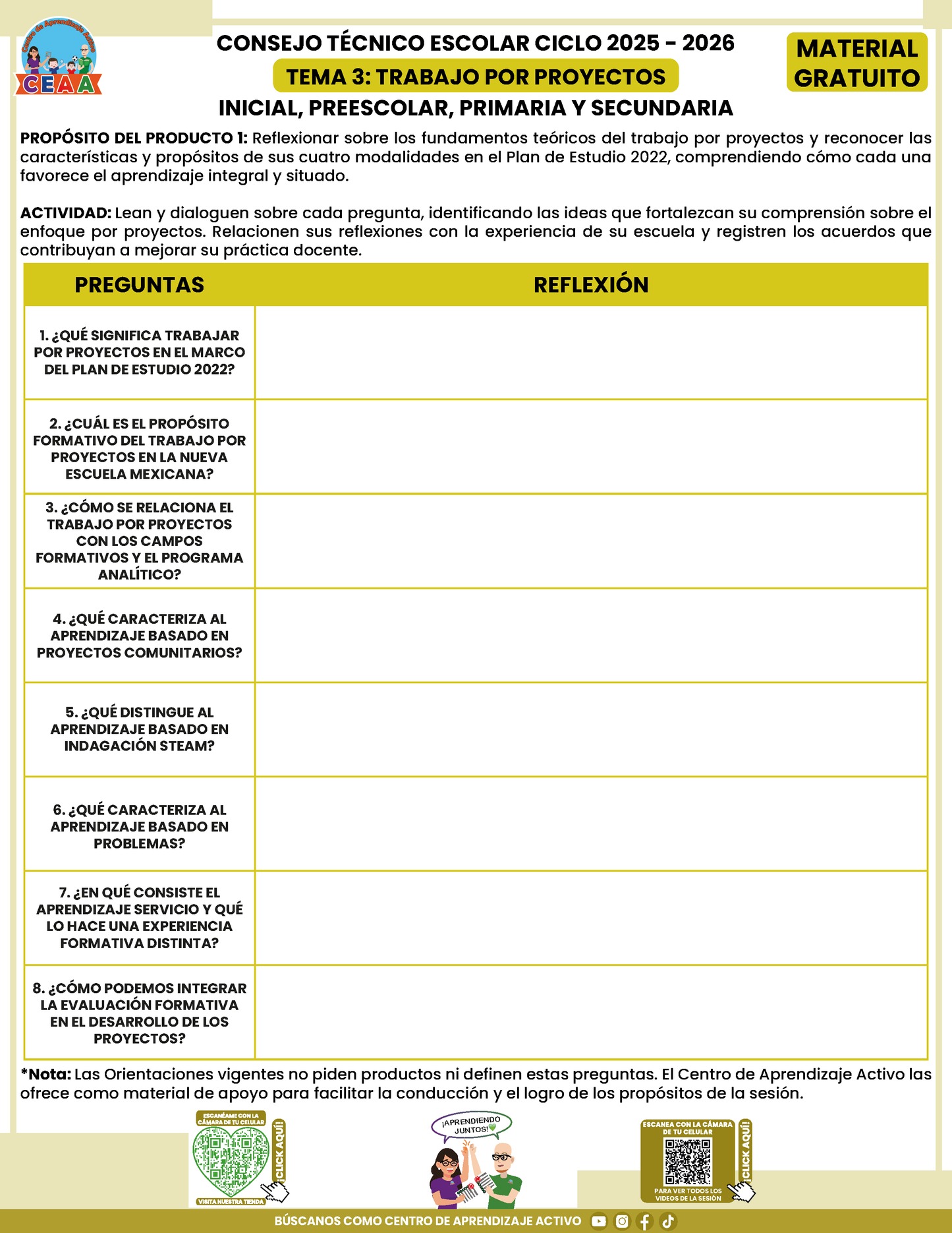Formato de Productos CTE: Tema 3 en PDF