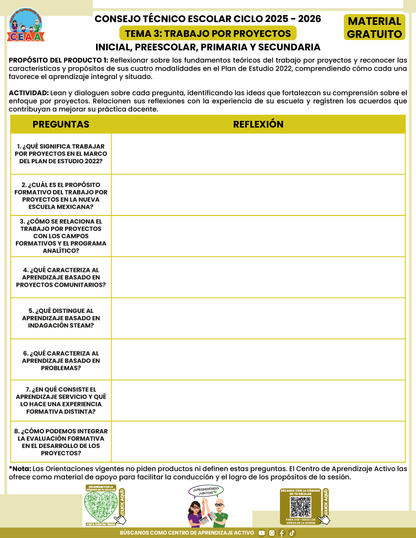 Formato de Productos CTE: Tema 3 en PDF