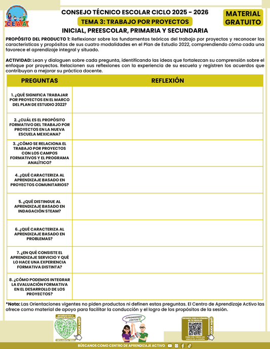 Formato de Productos CTE: Tema 3 en PDF