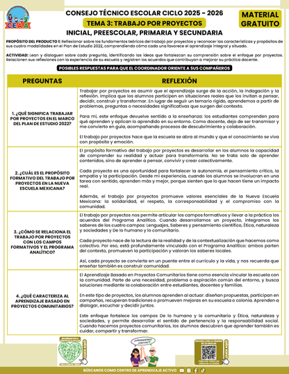 Formato de Productos CTE: Tema 3 en PDF