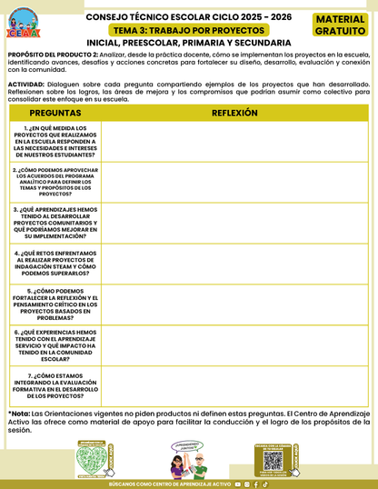 Formato de Productos CTE: Tema 3 en PDF