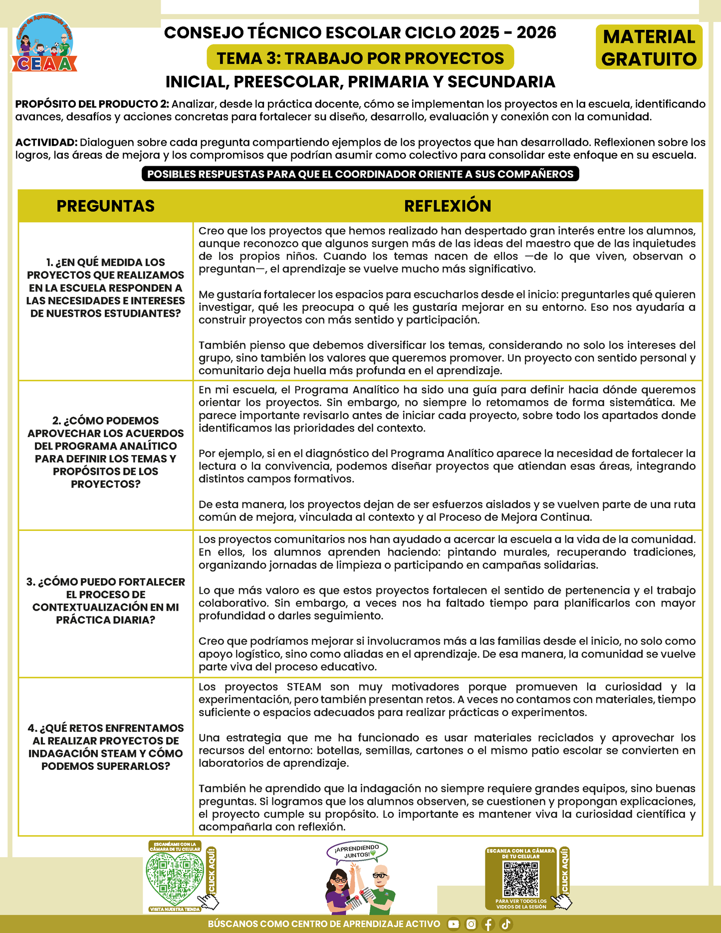 Formato de Productos CTE: Tema 3 en PDF